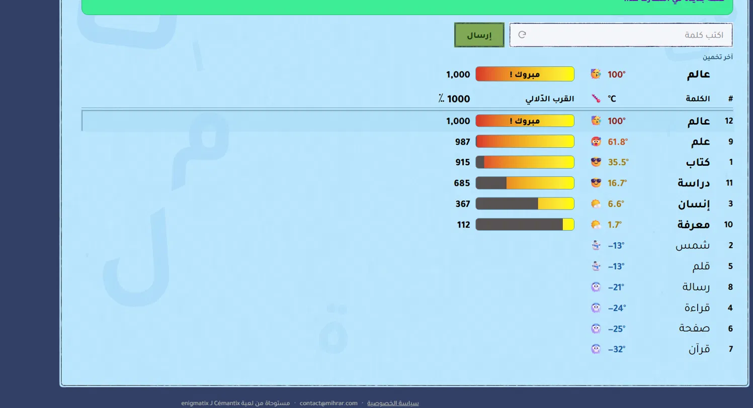 A game of Mihrar in progress: every word entered is given a temperature and a rank.